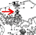 Thermostat